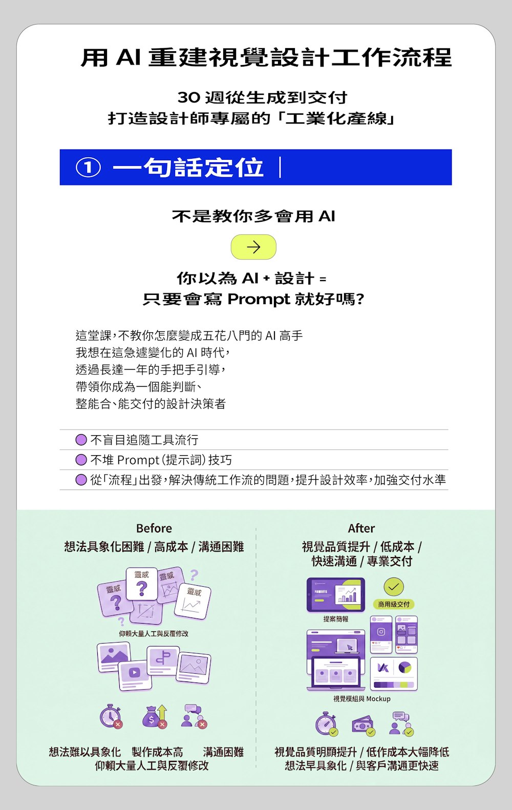 图片[3]-用 AI 重建视觉设计流程-牛油果与吐司