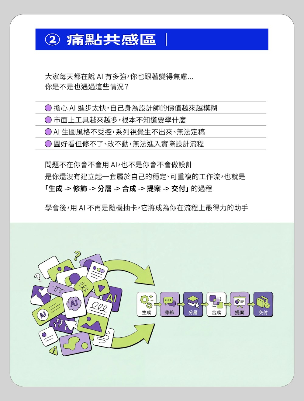 图片[4]-用 AI 重建视觉设计流程-牛油果与吐司