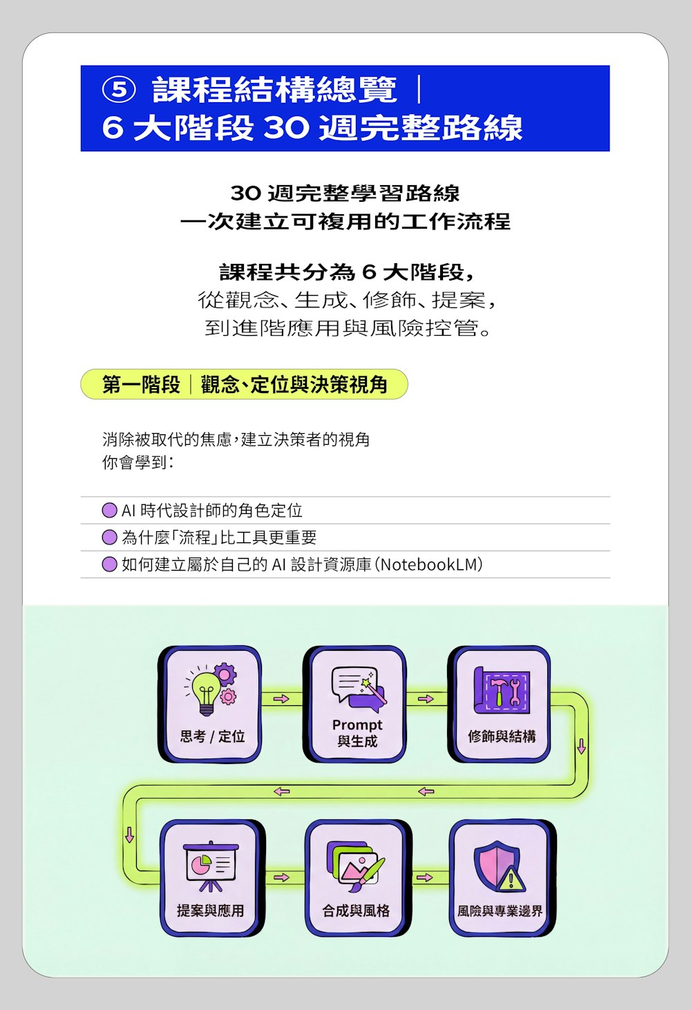 图片[7]-用 AI 重建视觉设计流程-牛油果与吐司