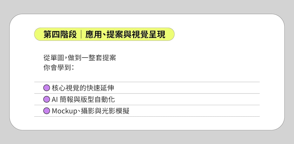 图片[10]-用 AI 重建视觉设计流程-牛油果与吐司