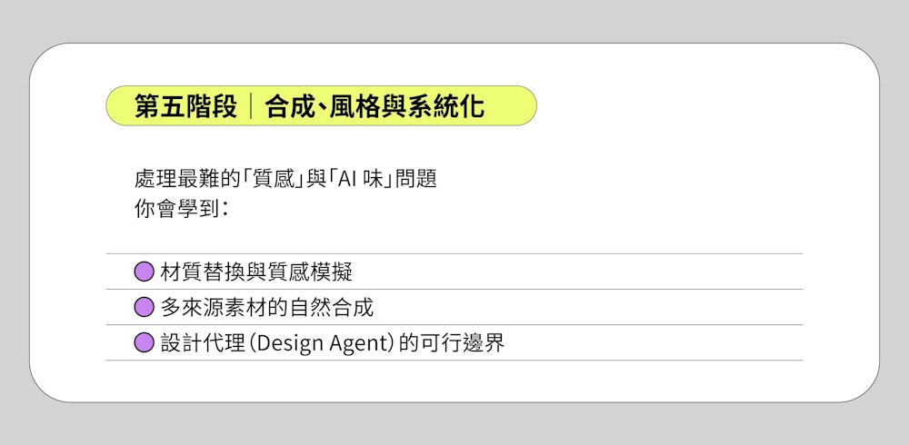 图片[11]-用 AI 重建视觉设计流程-牛油果与吐司