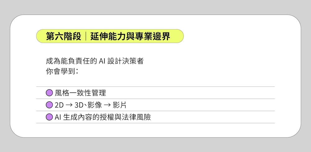 图片[12]-用 AI 重建视觉设计流程-牛油果与吐司