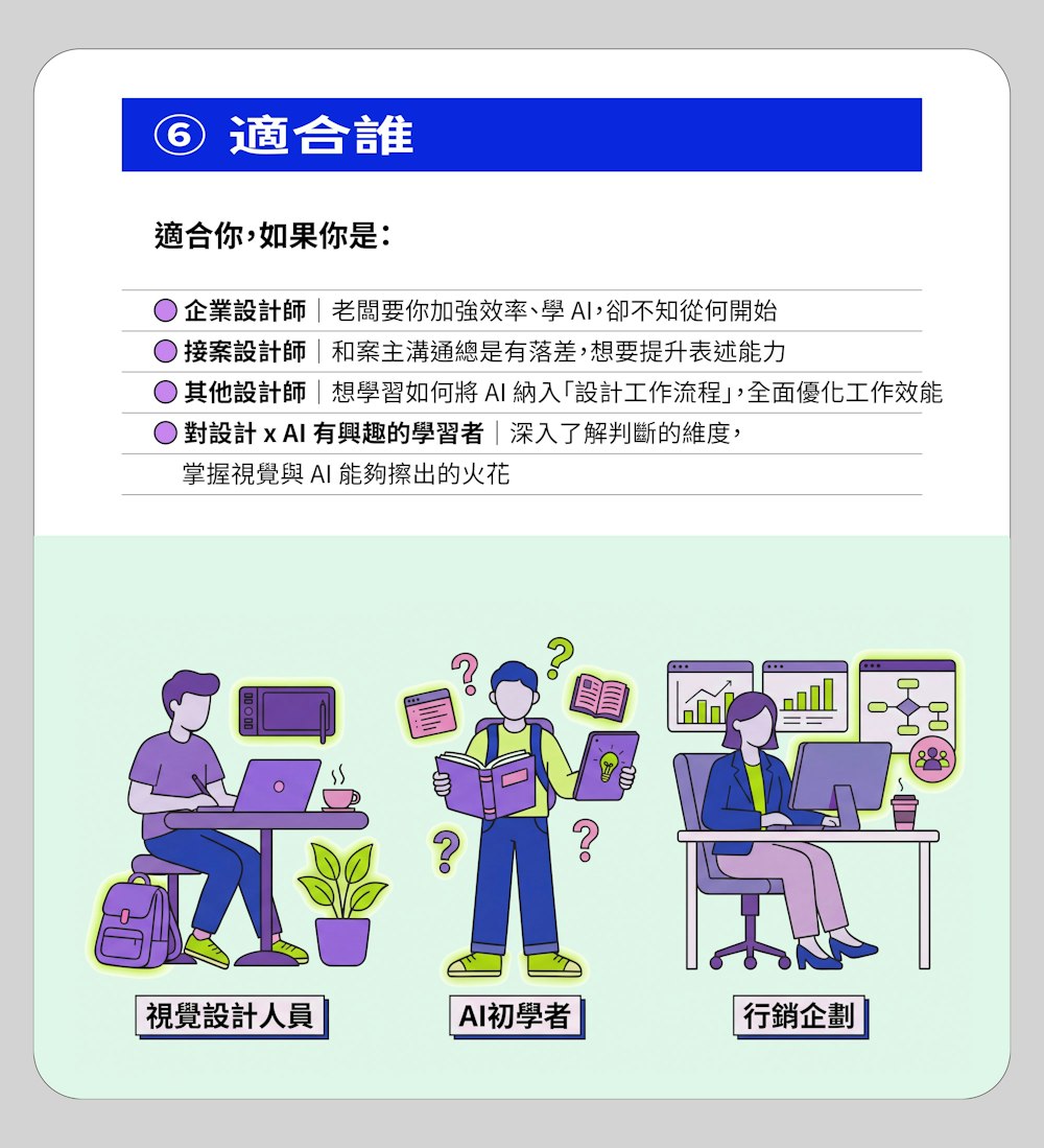图片[14]-用 AI 重建视觉设计流程-牛油果与吐司