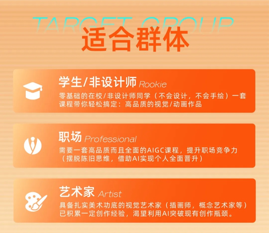 图片[3]-爱狗AIGC全攻略【第三期】-牛油果与吐司