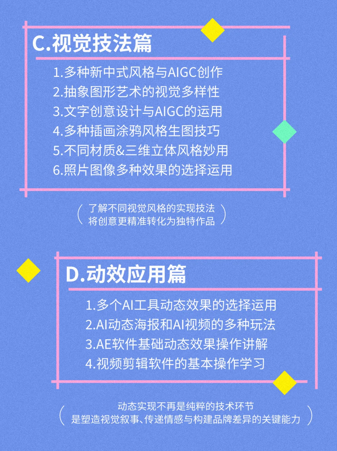 图片[3]-视觉美学&创意思维训练营-牛油果与吐司