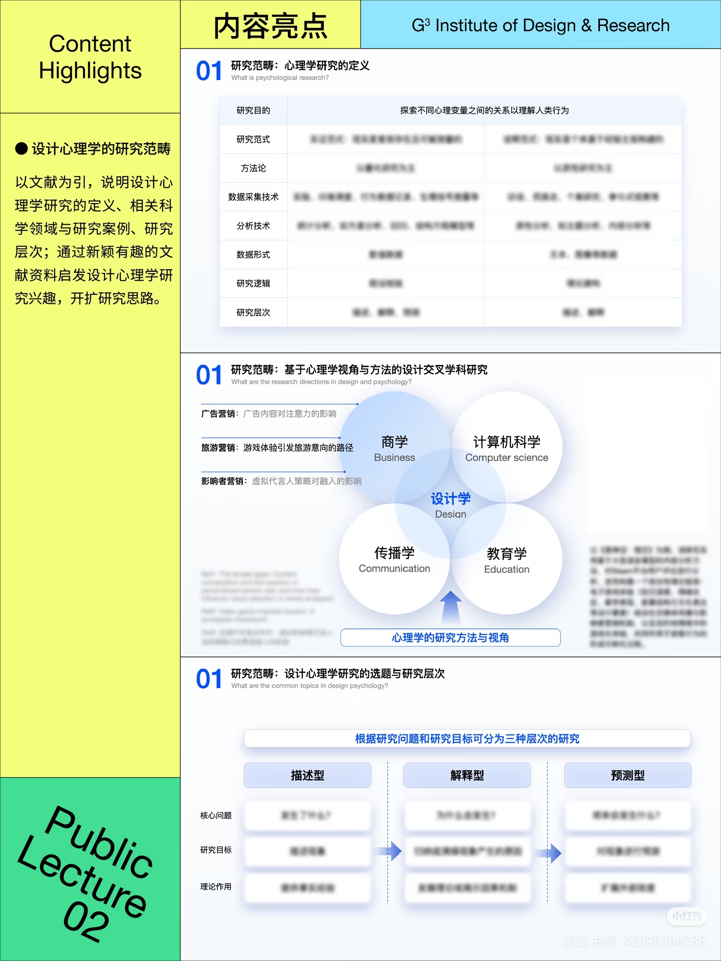 图片[6]-设计的(范畴、方法、案例) 心理学研究-牛油果与吐司
