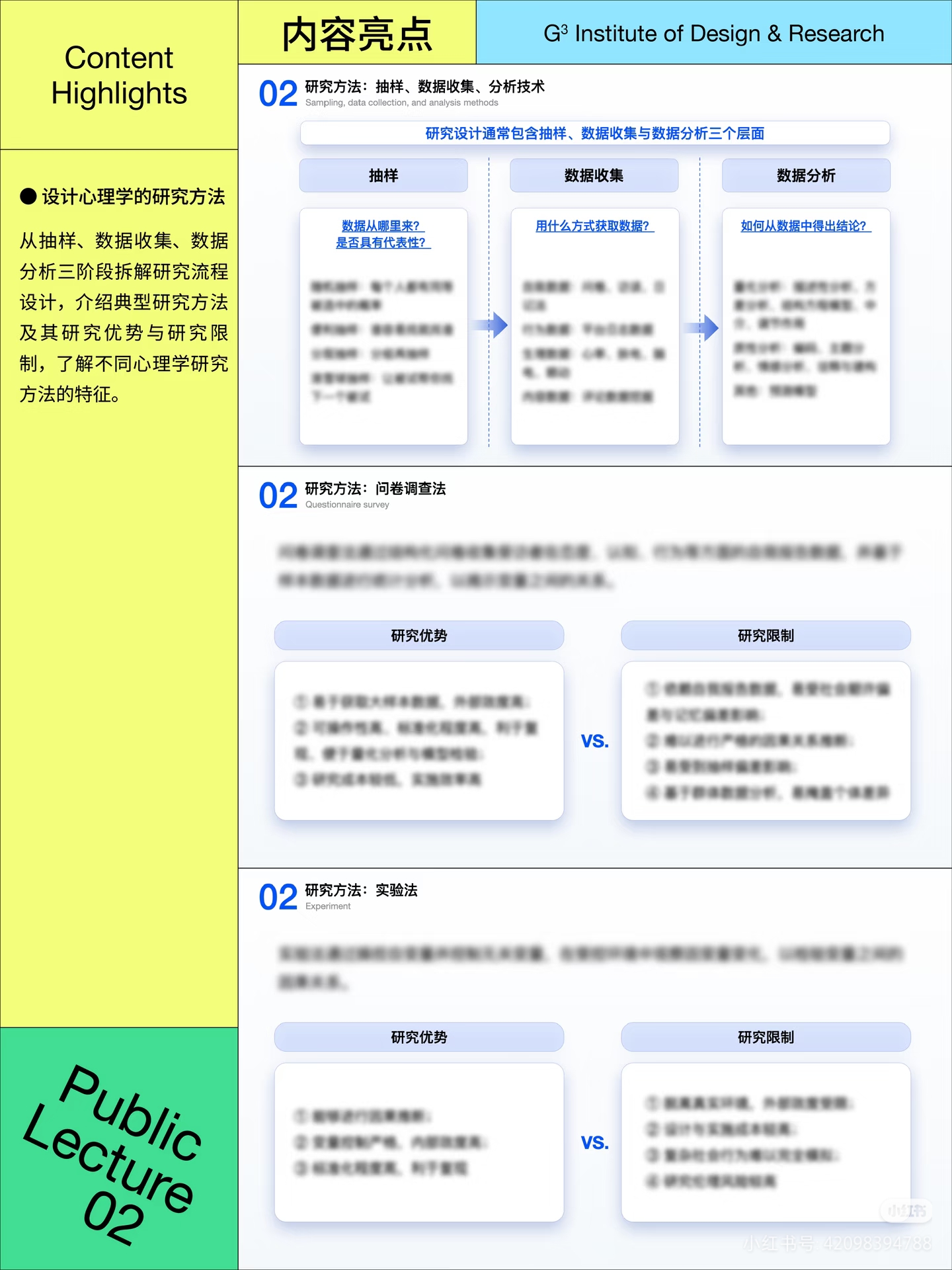 图片[7]-设计的(范畴、方法、案例) 心理学研究-牛油果与吐司