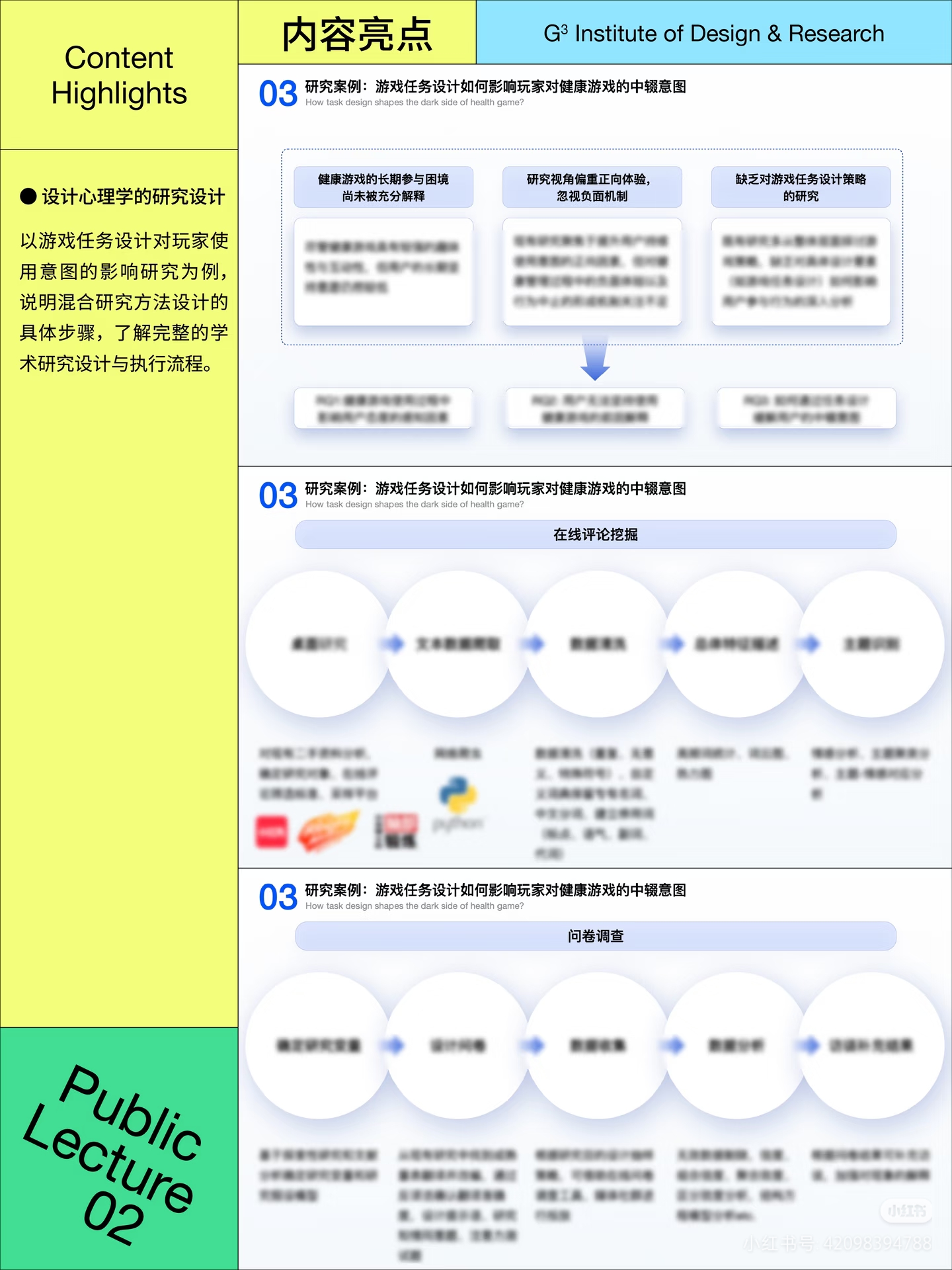 图片[8]-设计的(范畴、方法、案例) 心理学研究-牛油果与吐司