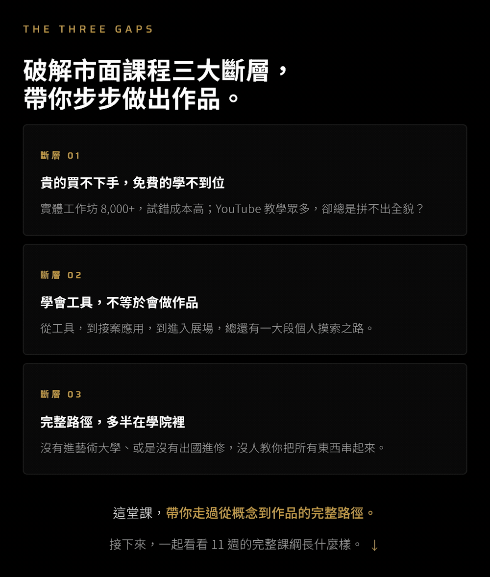 图片[2]-新媒體藝術全景課：11 週完成 8 件作品，打造你的個人創作流-牛油果与吐司