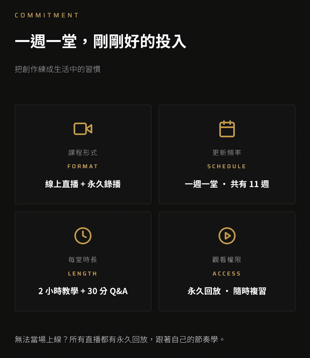 图片[6]-新媒體藝術全景課：11 週完成 8 件作品，打造你的個人創作流-牛油果与吐司
