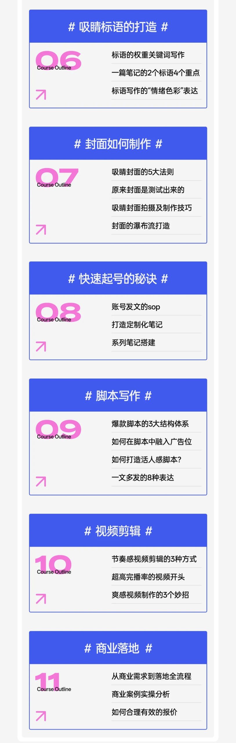 图片[7]-设计师第2简历打造计划-牛油果与吐司