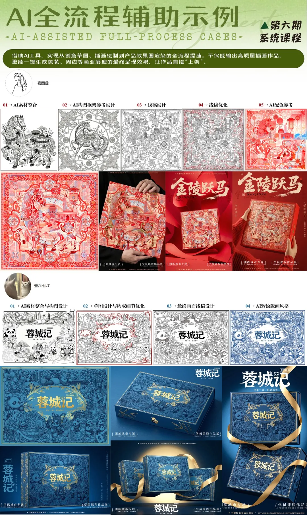 图片[3]-李耀辉第六期商业插画系统课AIGC全流程辅助创作-牛油果与吐司