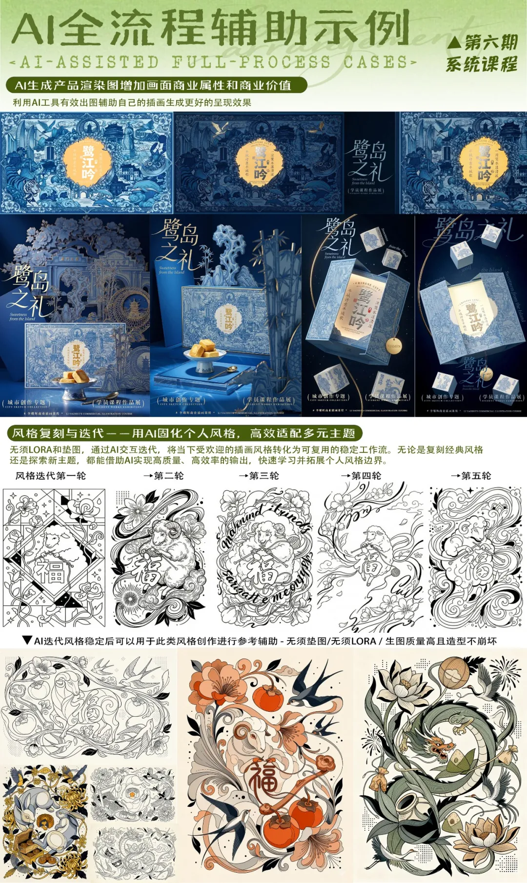 图片[5]-李耀辉第六期商业插画系统课AIGC全流程辅助创作-牛油果与吐司