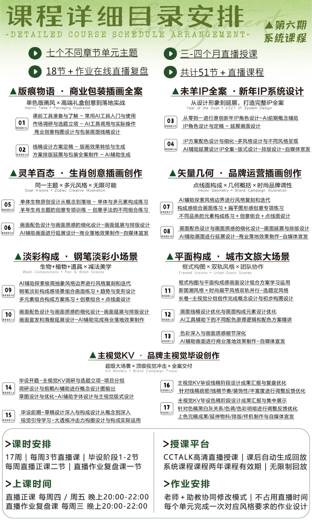 图片[7]-李耀辉第六期商业插画系统课AIGC全流程辅助创作-牛油果与吐司