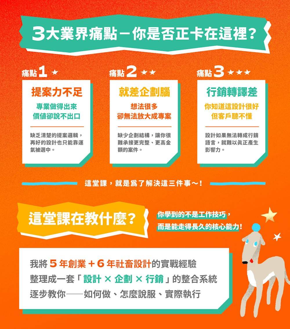 图片[3]-設計整合力 — 企劃提案到行銷的通透魔法學-牛油果与吐司