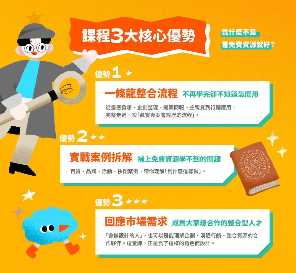 图片[4]-設計整合力 — 企劃提案到行銷的通透魔法學-牛油果与吐司