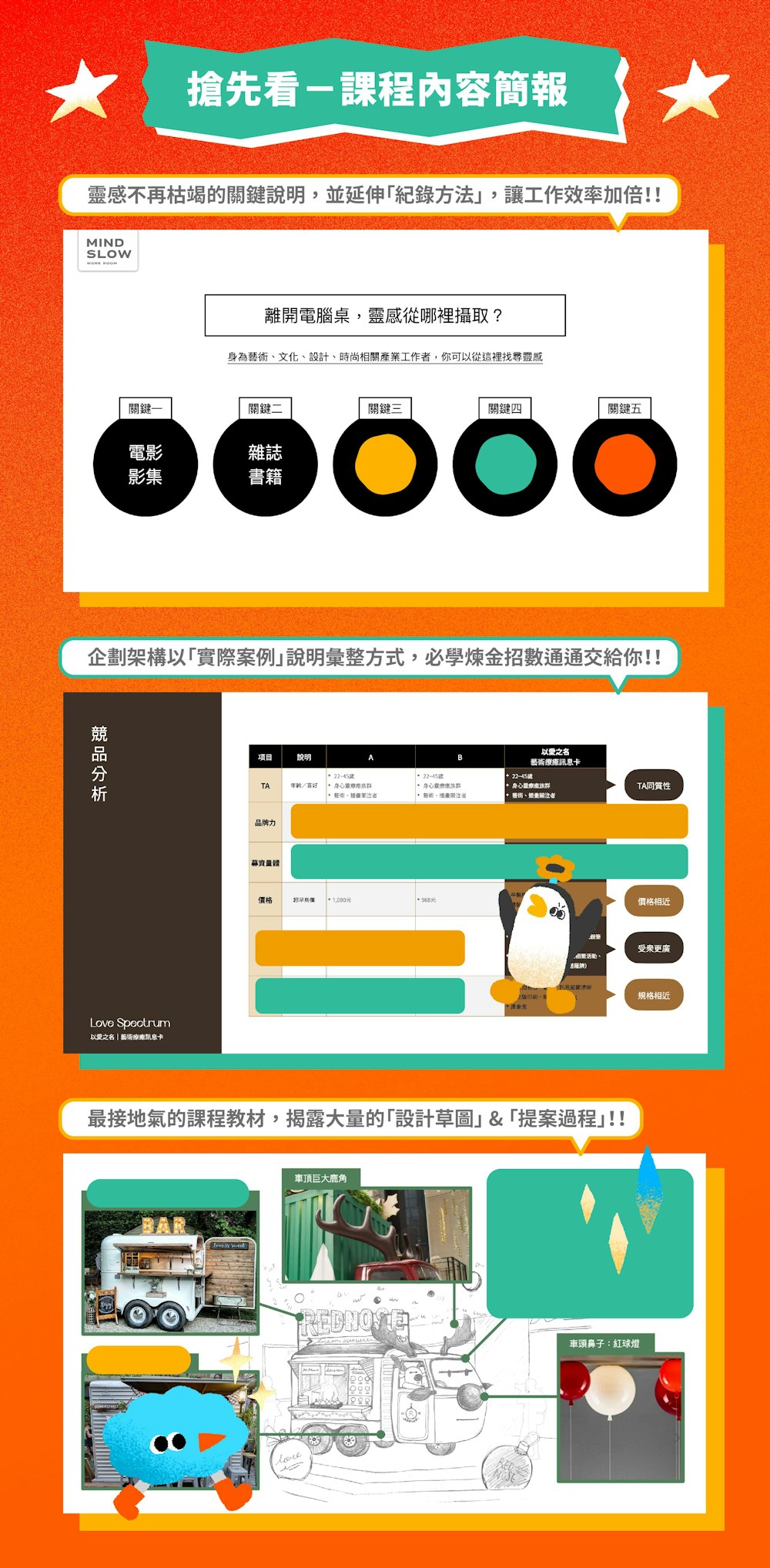 图片[6]-設計整合力 — 企劃提案到行銷的通透魔法學-牛油果与吐司