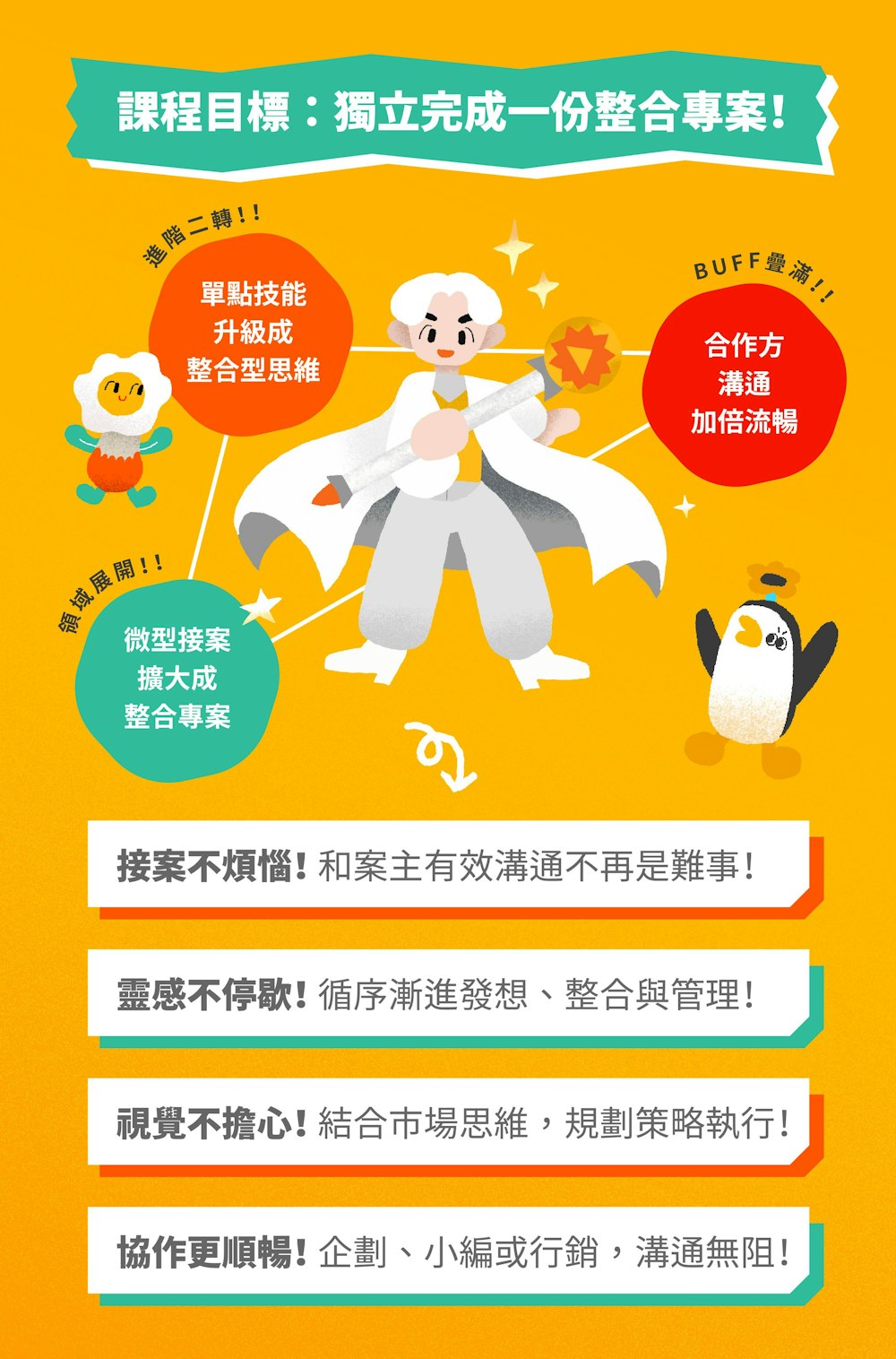 图片[7]-設計整合力 — 企劃提案到行銷的通透魔法學-牛油果与吐司