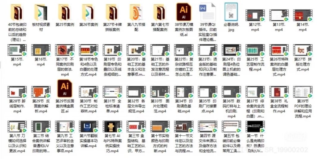 图片[3]-包装印前零基础课程-牛油果与吐司