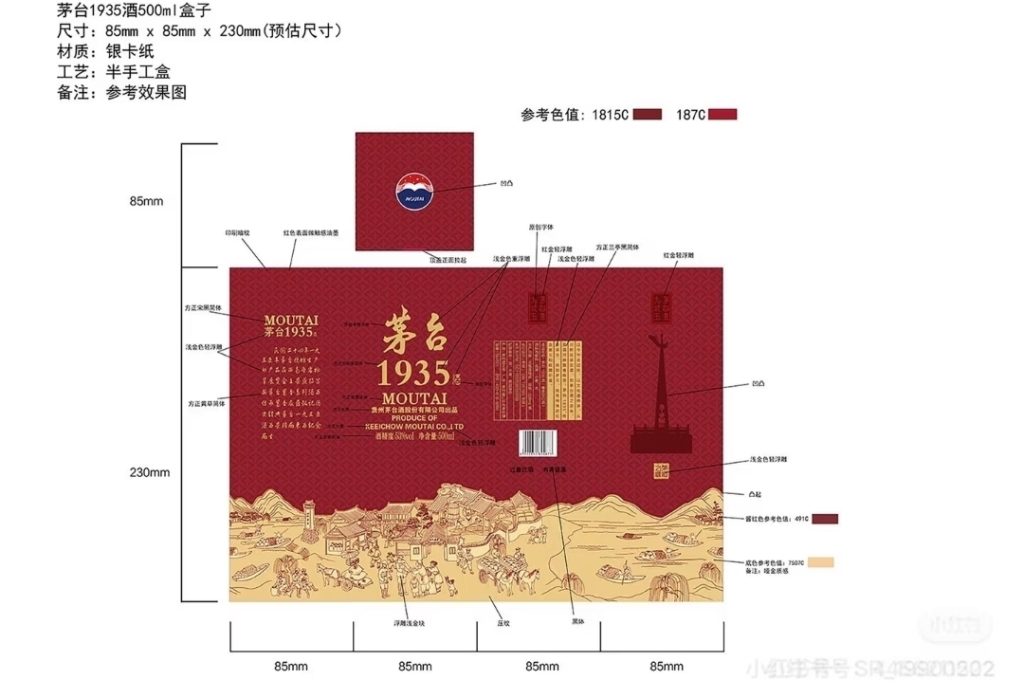 图片[6]-包装印前零基础课程-牛油果与吐司