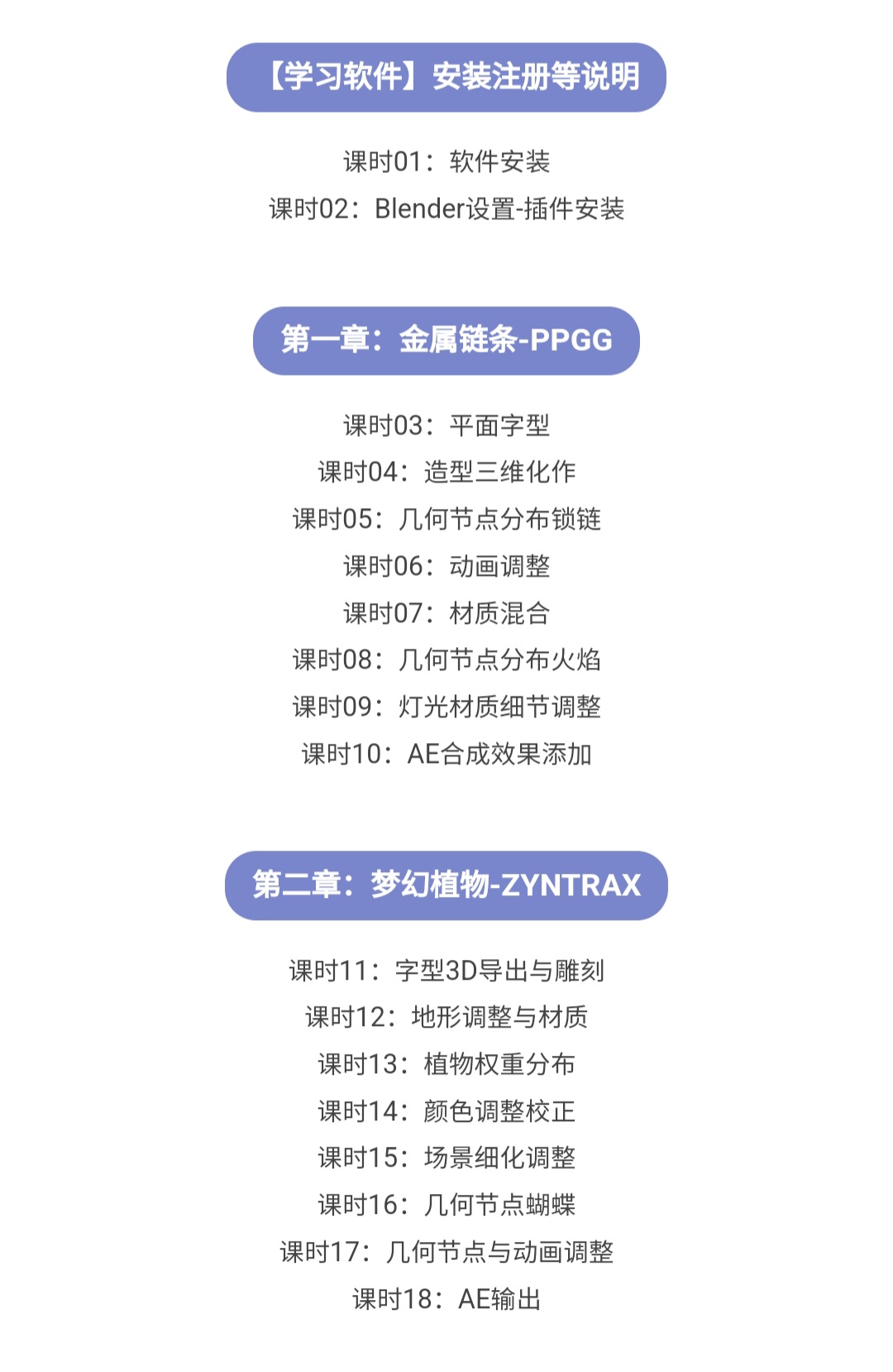 图片[3]-T36 Blender三维文字 X 动态表现-牛油果与吐司
