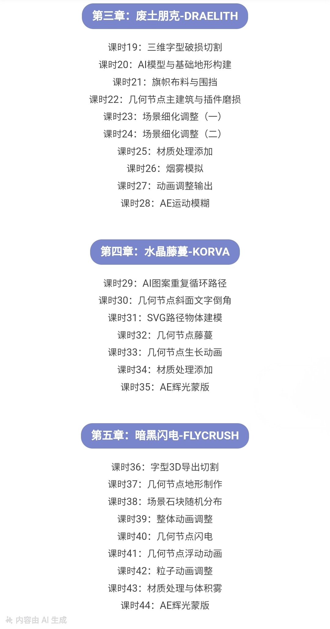 图片[4]-T36 Blender三维文字 X 动态表现-牛油果与吐司
