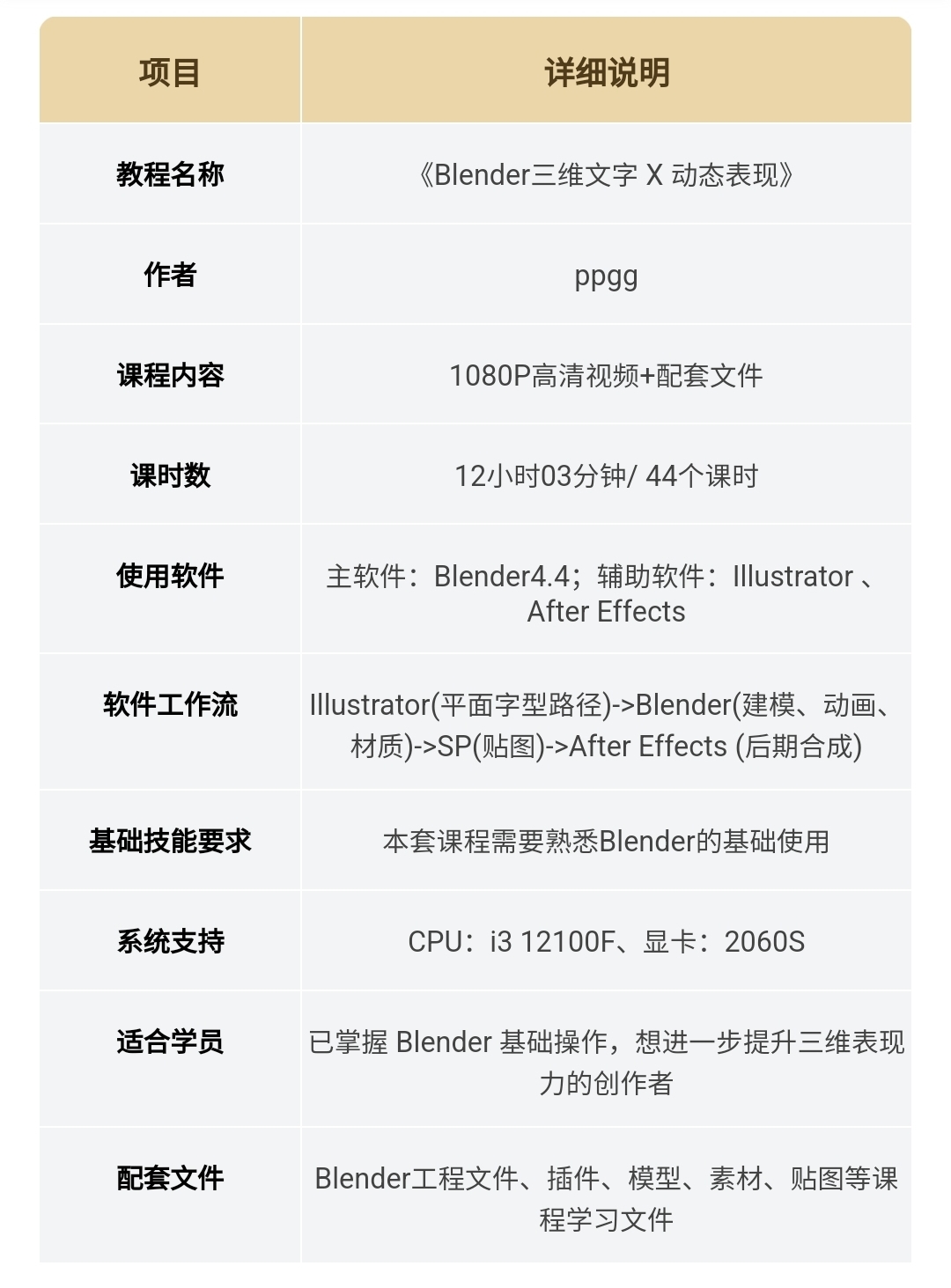图片[5]-T36 Blender三维文字 X 动态表现-牛油果与吐司