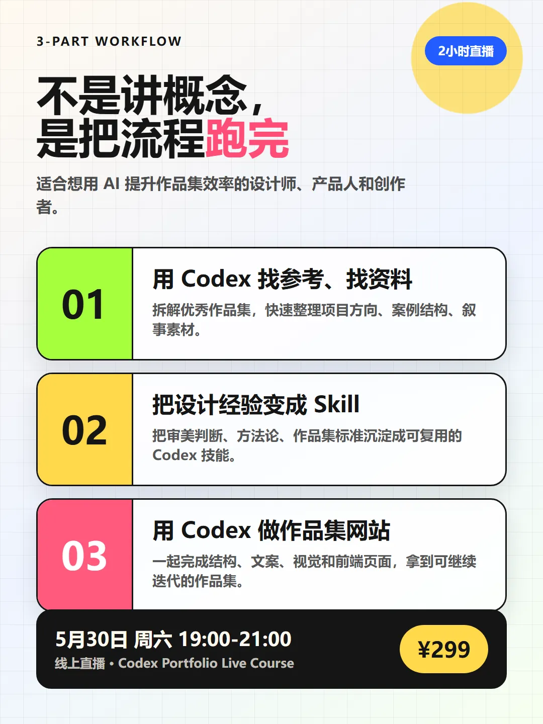 图片[2]-2小时 用 Codex 做作品集-牛油果与吐司
