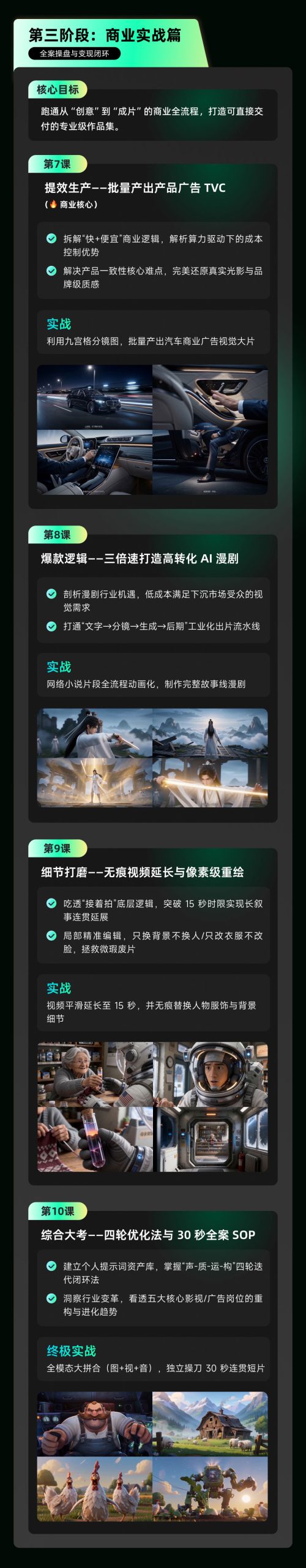 图片[6]-Seedance 2.0 AI 视频实战必修课-牛油果与吐司