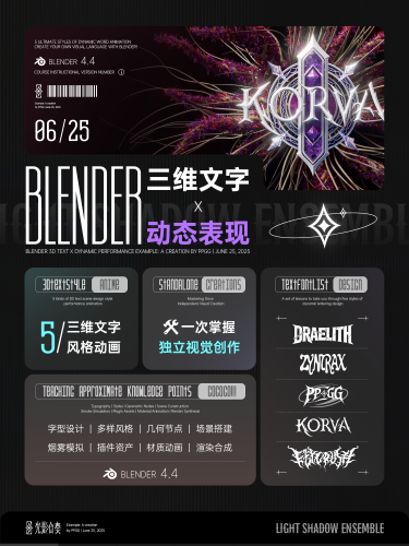 T36 Blender三维文字 X 动态表现-牛油果与吐司