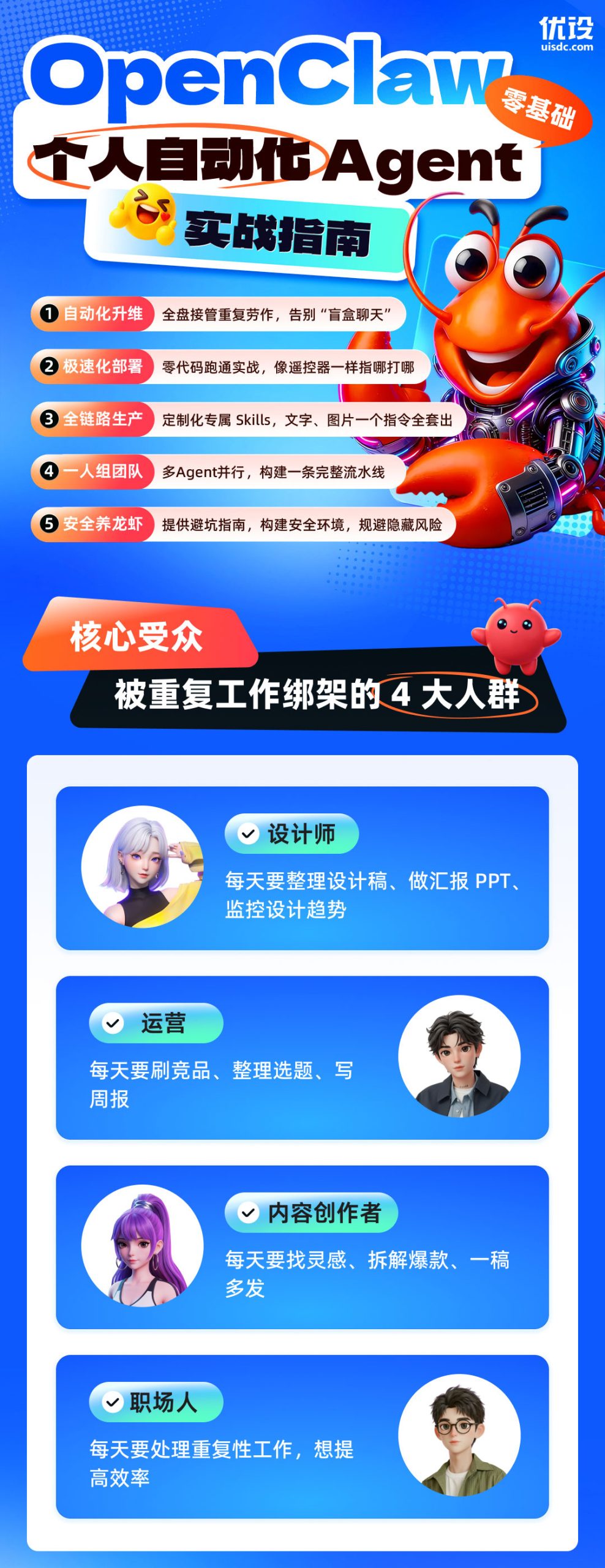 零基础 OpenClaw 自动化 Agent 实战指南-牛油果与吐司