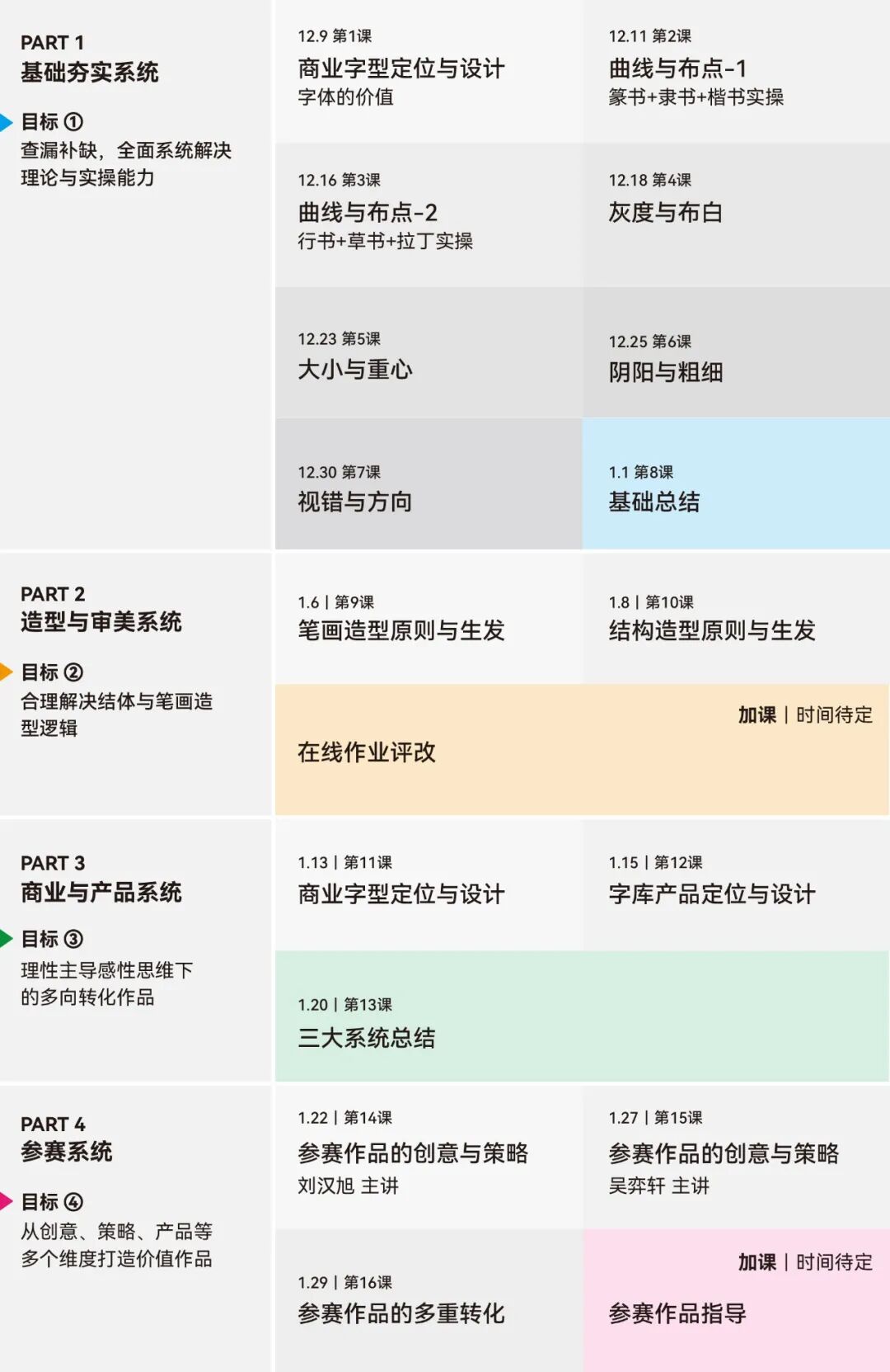 图片[2]-商业字库设计精研班-牛油果与吐司