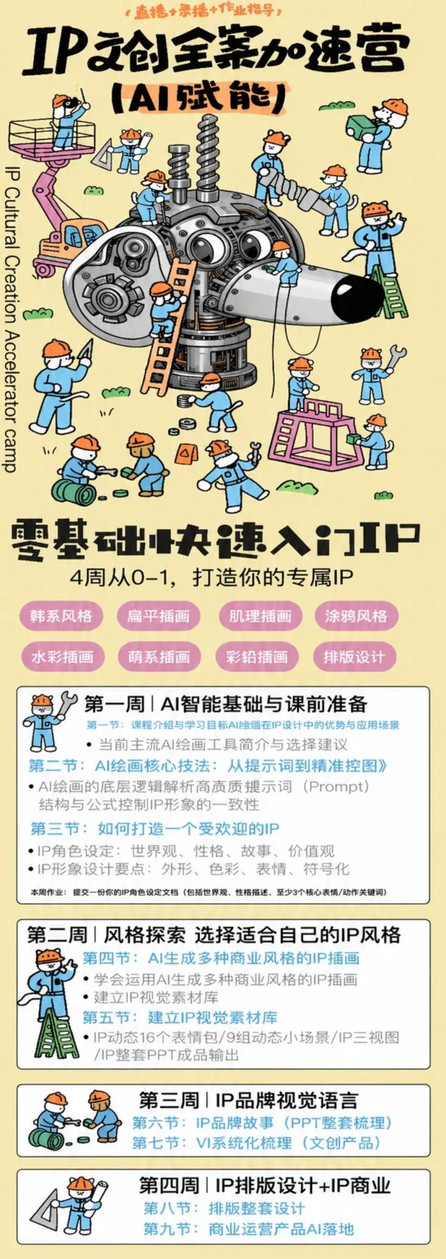 IP文创全案加速营(AI赋能)-牛油果与吐司