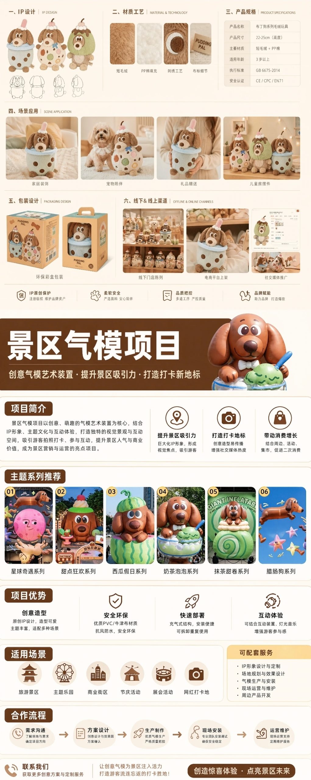 图片[3]-IP文创全案加速营(AI赋能)-牛油果与吐司